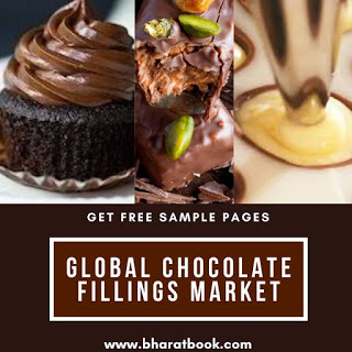 a7594 global2bchocolate2bfillings2bmarket