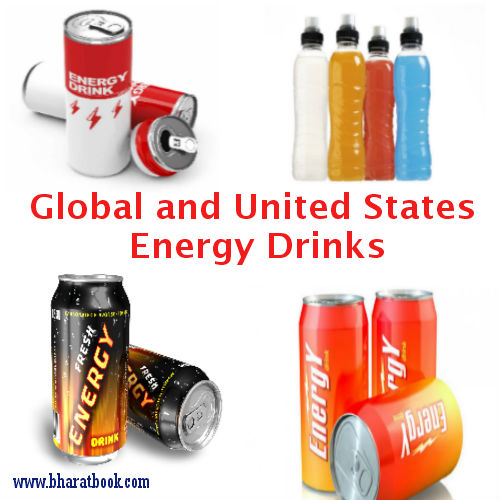 Global and United States Energy Drinks