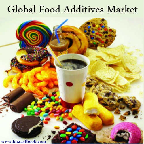 Global Food Additives Market