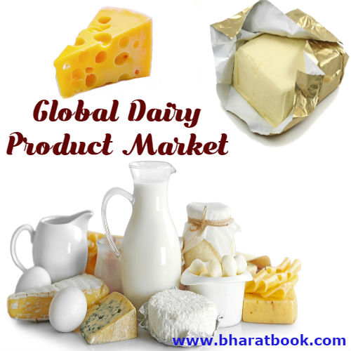 Dairy Product