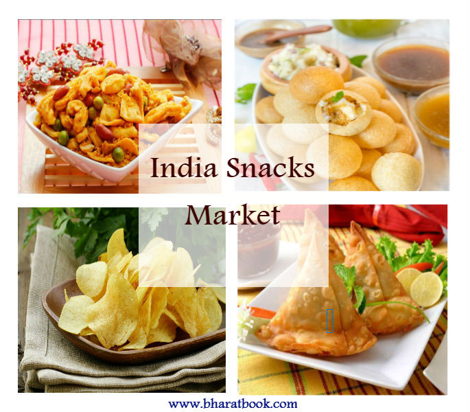 India Snacks Market