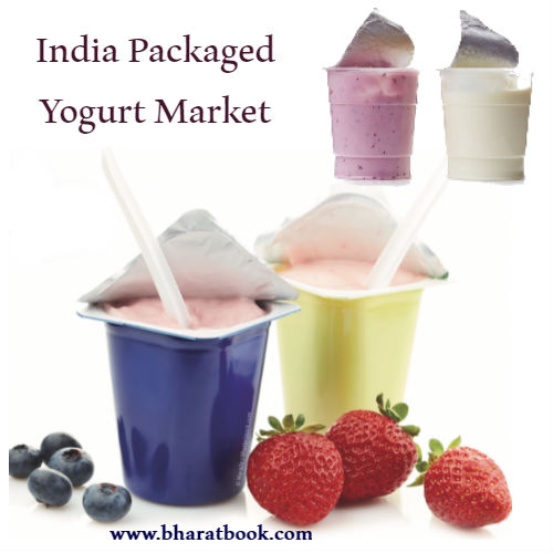 India Packaged Yogurt Market