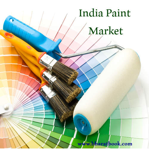 India Paint Market