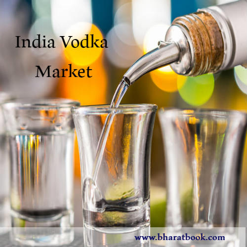 India Vodka Market
