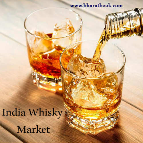 India Whisky Market