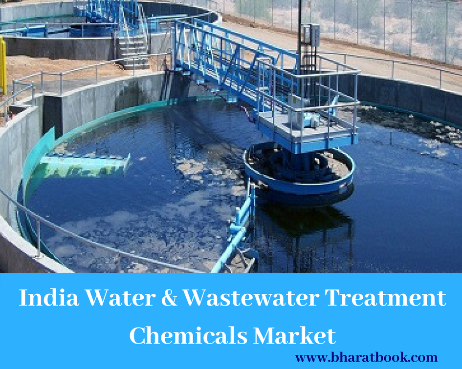 India Water and Wastewater Treatment Chemicals Market-Bharatbook