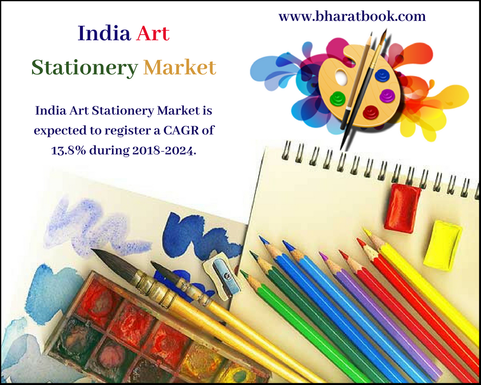 India Art Stationery Market-Bharatbook