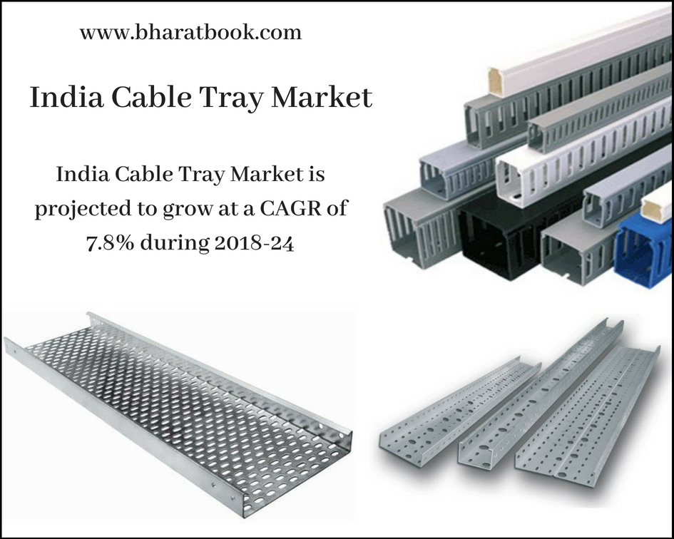 India Cable Tray Market-Bharatbook