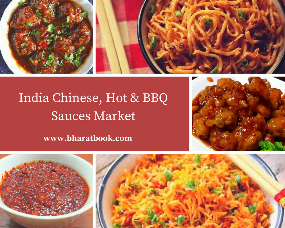 India Chinese, Hot &amp; BBQ Sauces Market-Bharatbook