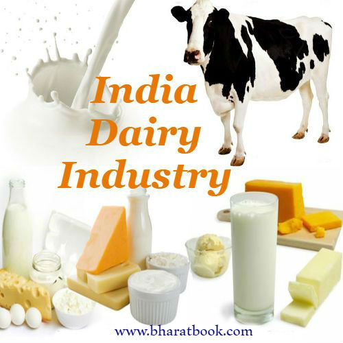 India Dairy Industry Market