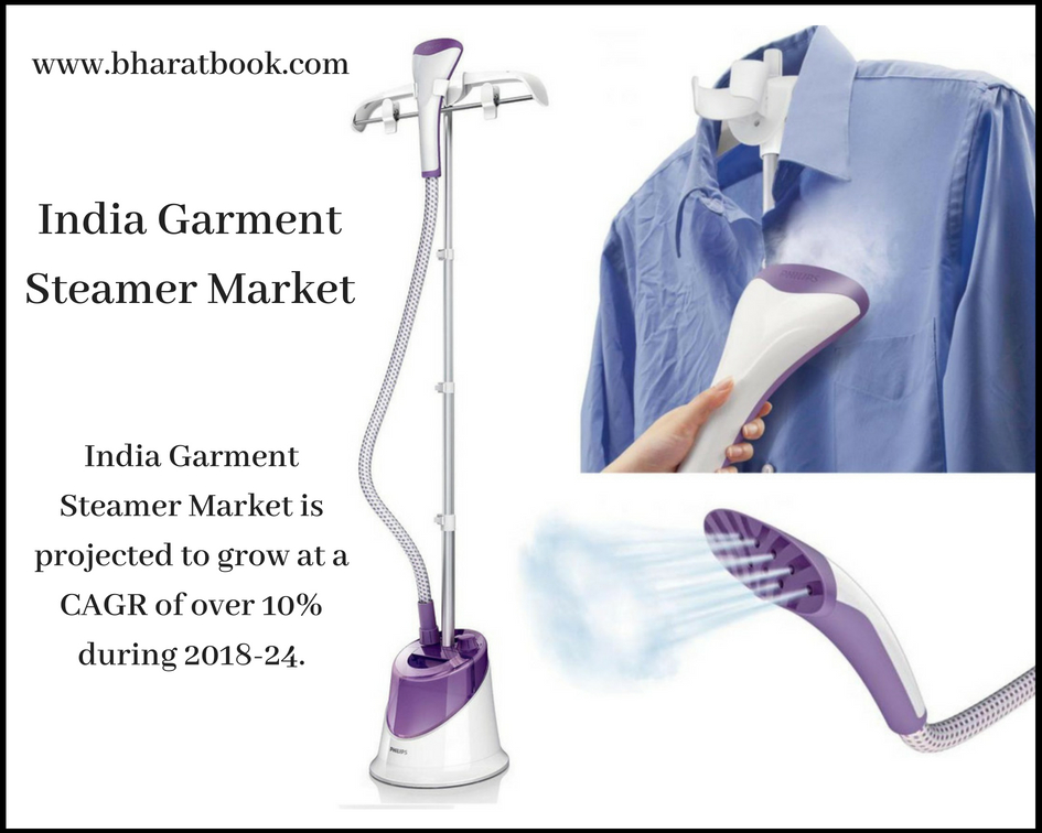 India Garment Steamer Market-Bharatbook