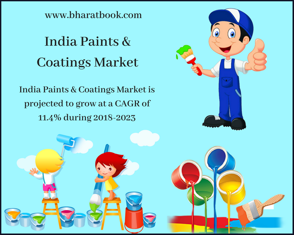 India Paints &amp; Coatings Market-Bharatbook