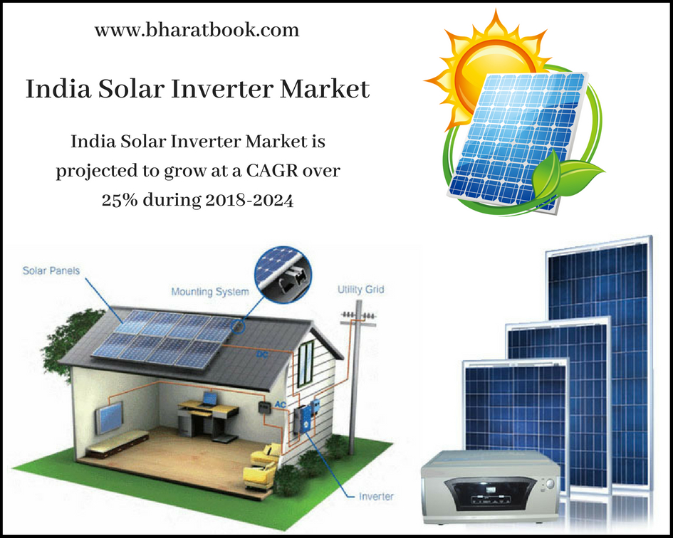 India Solar Inverter Market-Bharat book