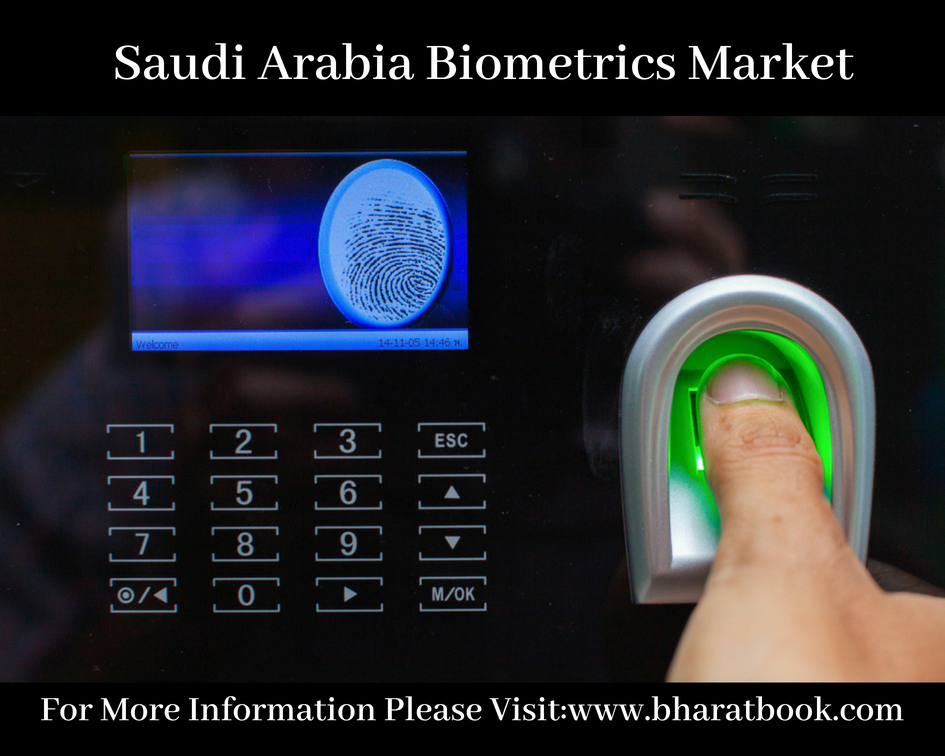 Saudi Arabia Biometrics Market-Bharatbook