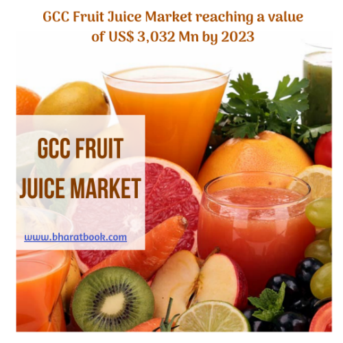 GCC Fruit Juice Market.png