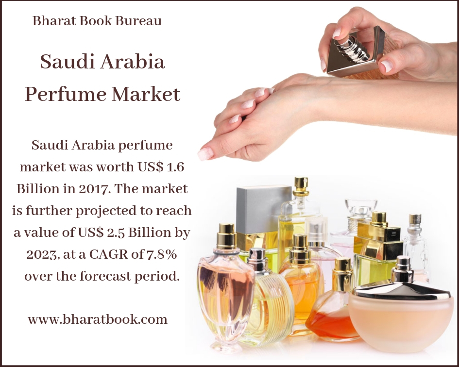 Saudi Arabia Perfume Market-Bharatbook