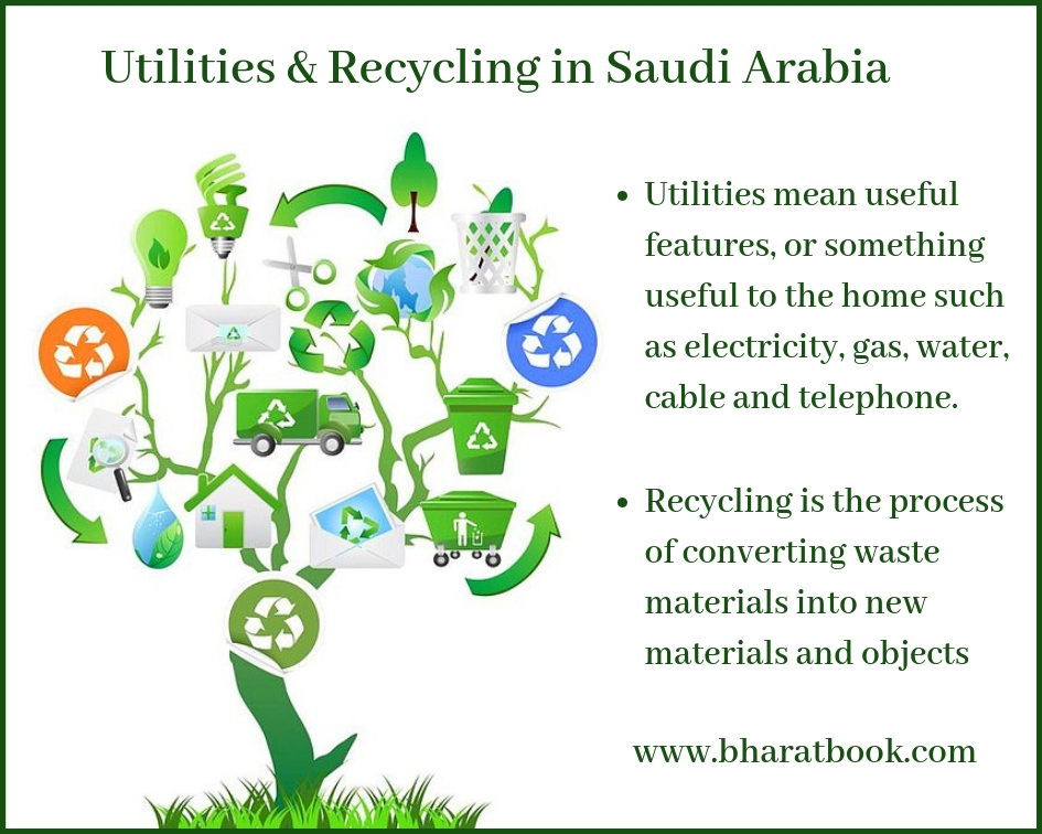 Utilities and Recycling in Saudi Arabia-Bharatbook