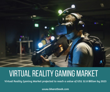 Virtual Reality Gaming Market Report