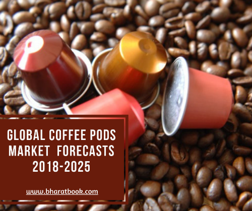 coffee-pods-market Global Coffee Pods Market: Analysis & Forecast 2018-2025