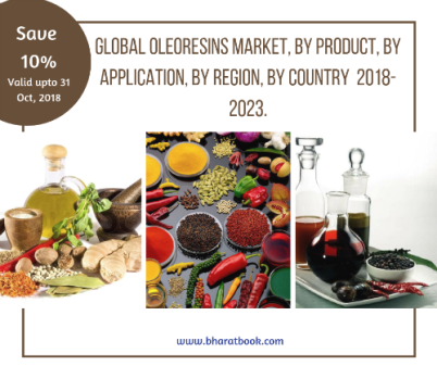 Global Oleoresins  Market.png