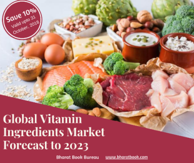 Global Vitamin Ingredients Market Report.png