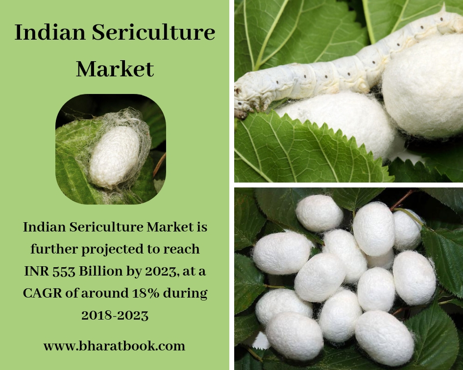 Indian Sericulture Market-Bharat book