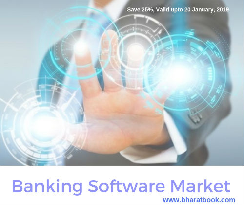 Banking Software Market