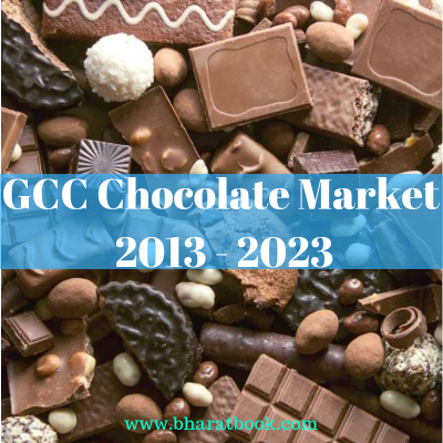 GCC Chocolate Market