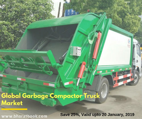 Global Garbage Compactor Truck