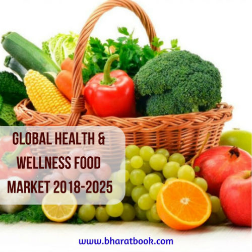 Health and Wellness Food Market Report