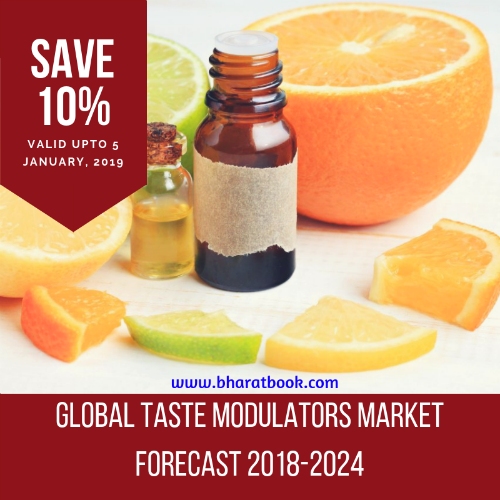 Taste Modulators Market Report