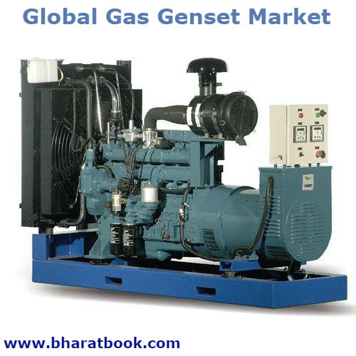 Global Gas Genset Market