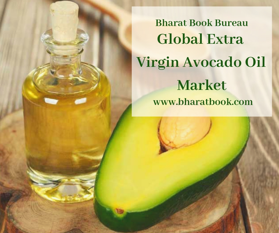 Global Extra Virgin Avocado Oil Market-Bharat Book Bureau