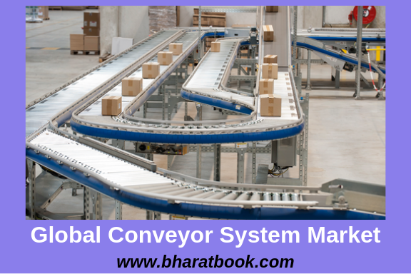conveyor system market