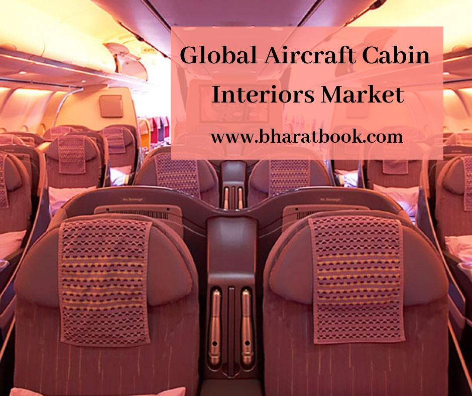 global aircraft cabin interiors market-bharat book bureau