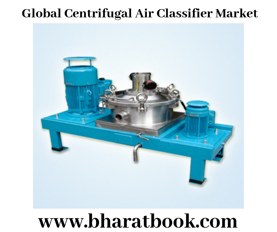 global centrifugal air classifier market