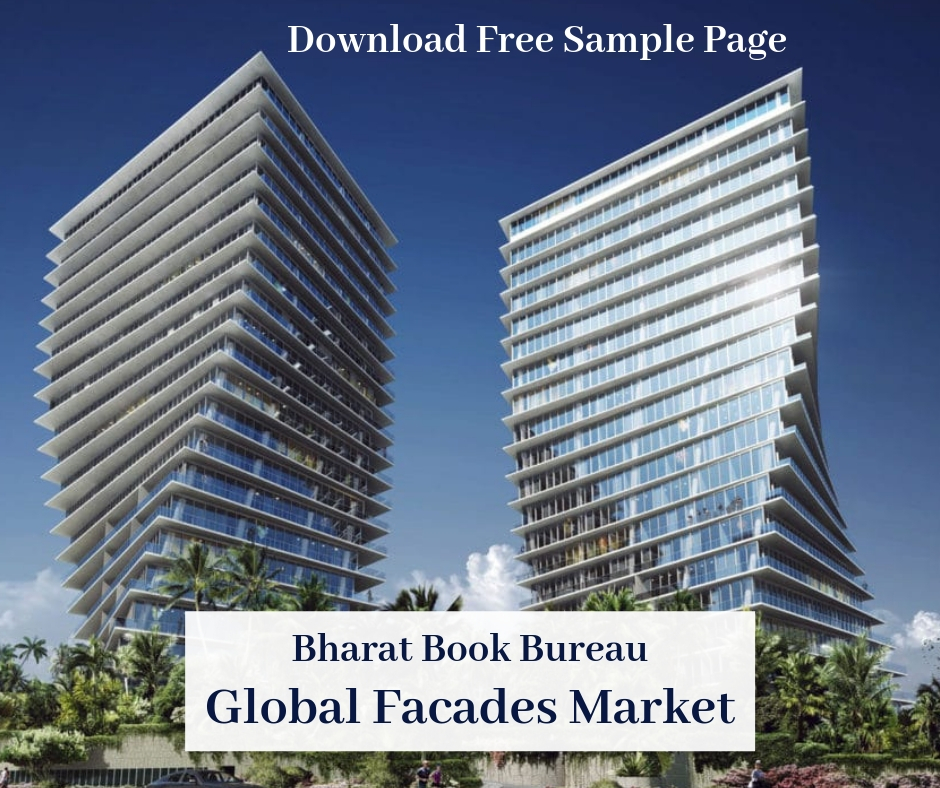 global facade market-bharat book bureau