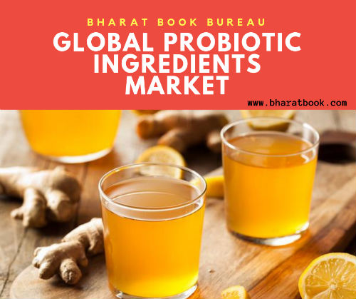 global probiotic ingredients market