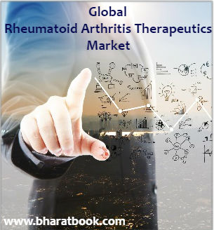 global rheumatoid arthritis therapeutics market