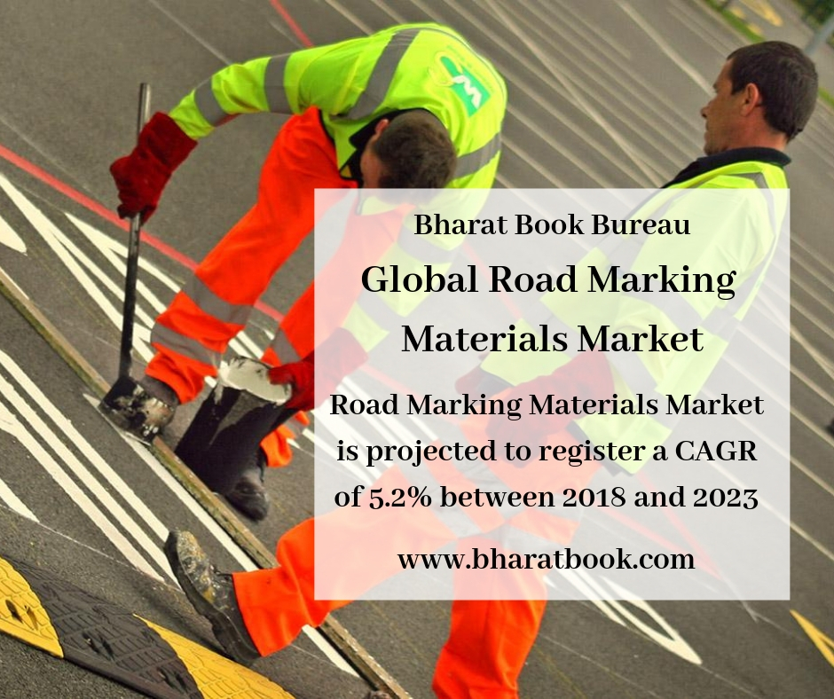 global road marking materials market-bharat book bureau