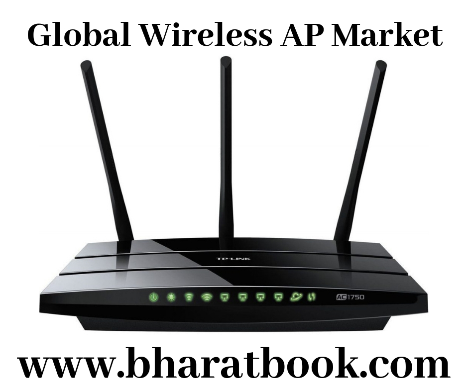 global wireless ap market