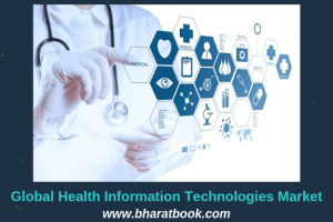 health information technologies