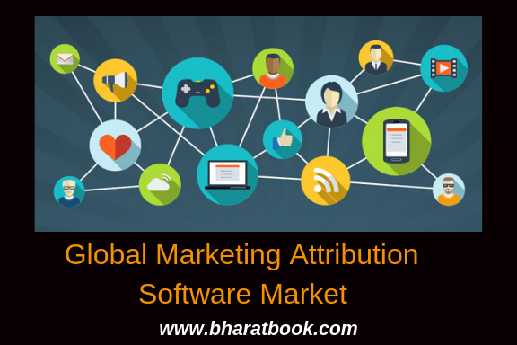 marketing attribution software market