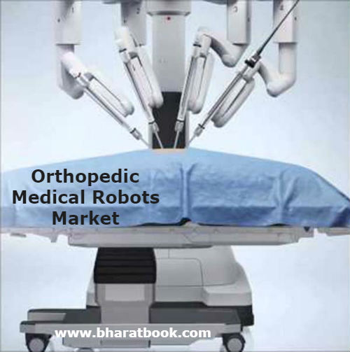 orthopedic medical robots market