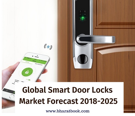 smart door locks market - bharat book bureau