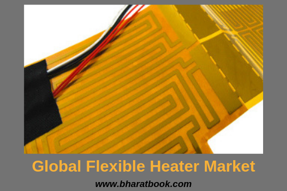Global Flexible Heater Market: Analysis & Forecast 2018-2023