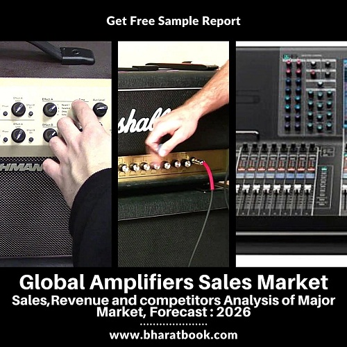 Global Amplifiers Sales Market - BBB