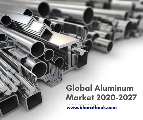 Aluminum Market - Bharat Book Bureau