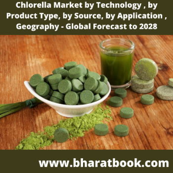 This image has an empty alt attribute; its file name is chlorella-market-by-technology-by-product-type-by-source-by-application-geography-global-forecast-to-2028.png