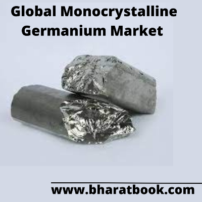This image has an empty alt attribute; its file name is global-monocrystalline-germanium-market.png